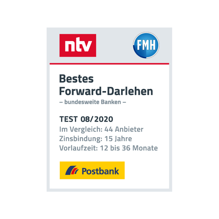 Bestes Forward-Darlehen 08/2020