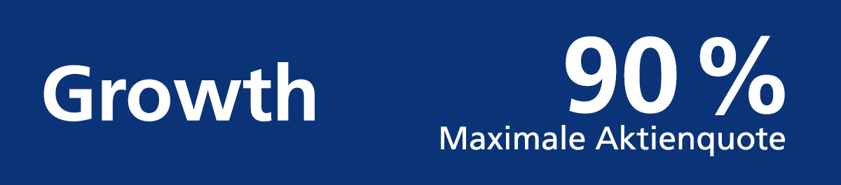Postbank BlackRock Managed Portfolios - Growth