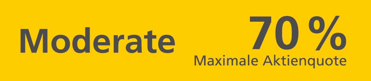 Postbank BlackRock Managed Portfolios - Moderate