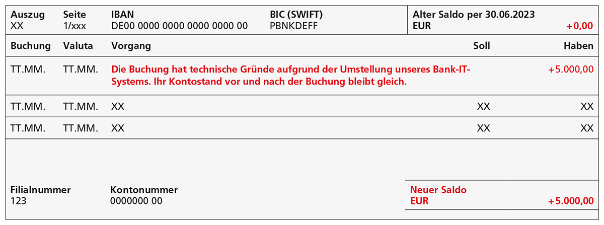 postbank-business-girokonto-umzug-beispiel-kontoauszug.png