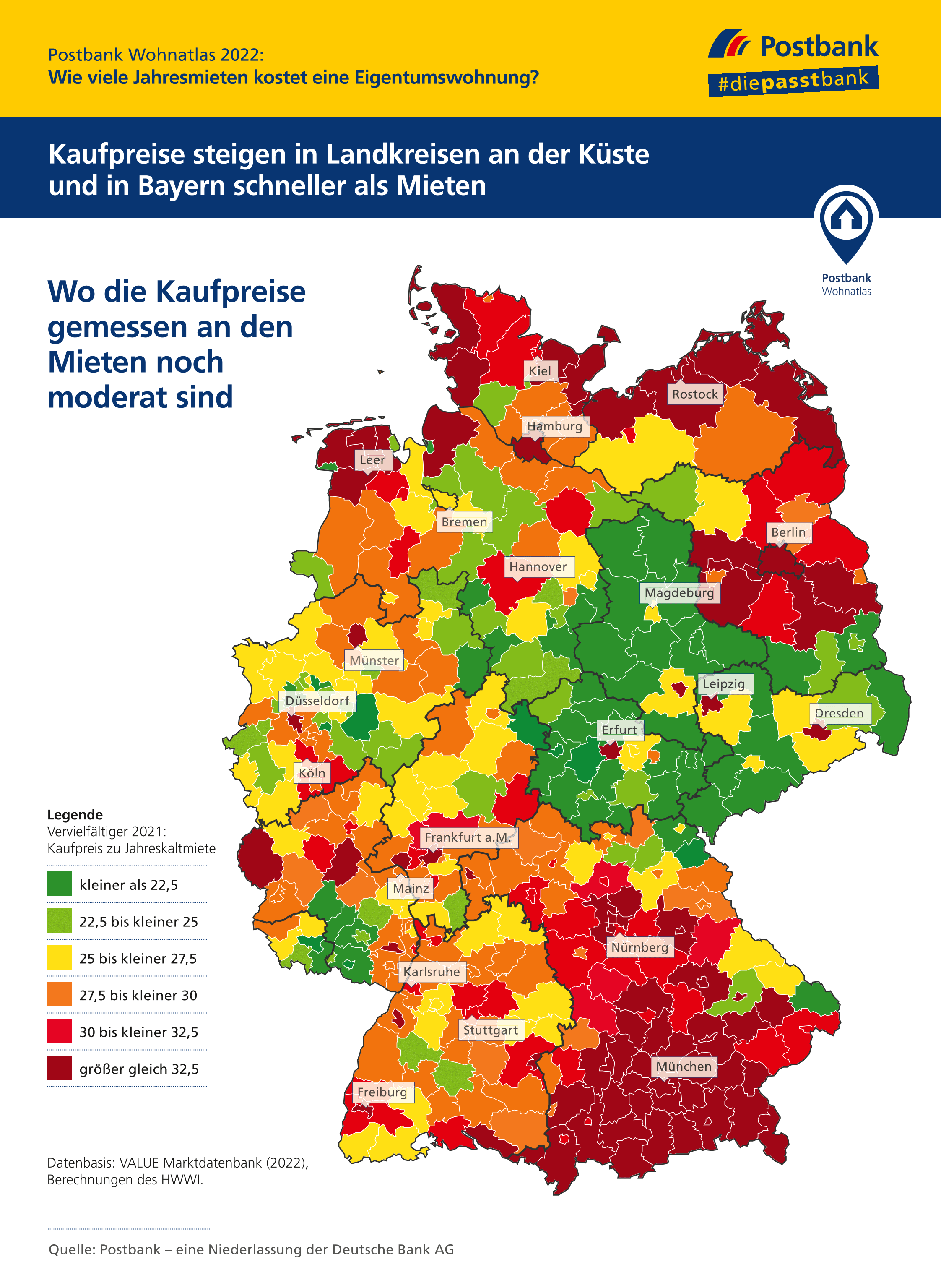 Investitionschancenindex