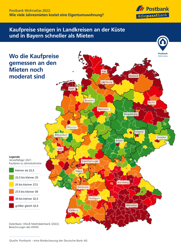 Postbank Wohnatlas 2022: In welchen Regionen sich Investitionschancen bieten