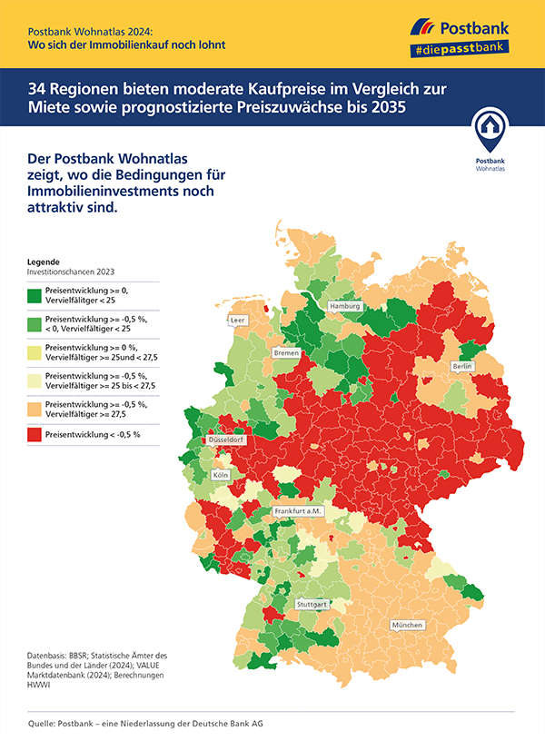 Postbank Wohnatlas 2024 – Eigentumswohnungen: Diese Regionen bieten Investitionschancen