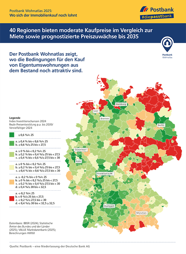 Postbank Wohnatlas 2025: Diese Regionen bieten Investitionschancen beim Kauf von Eigentumswohnungen aus dem Bestand