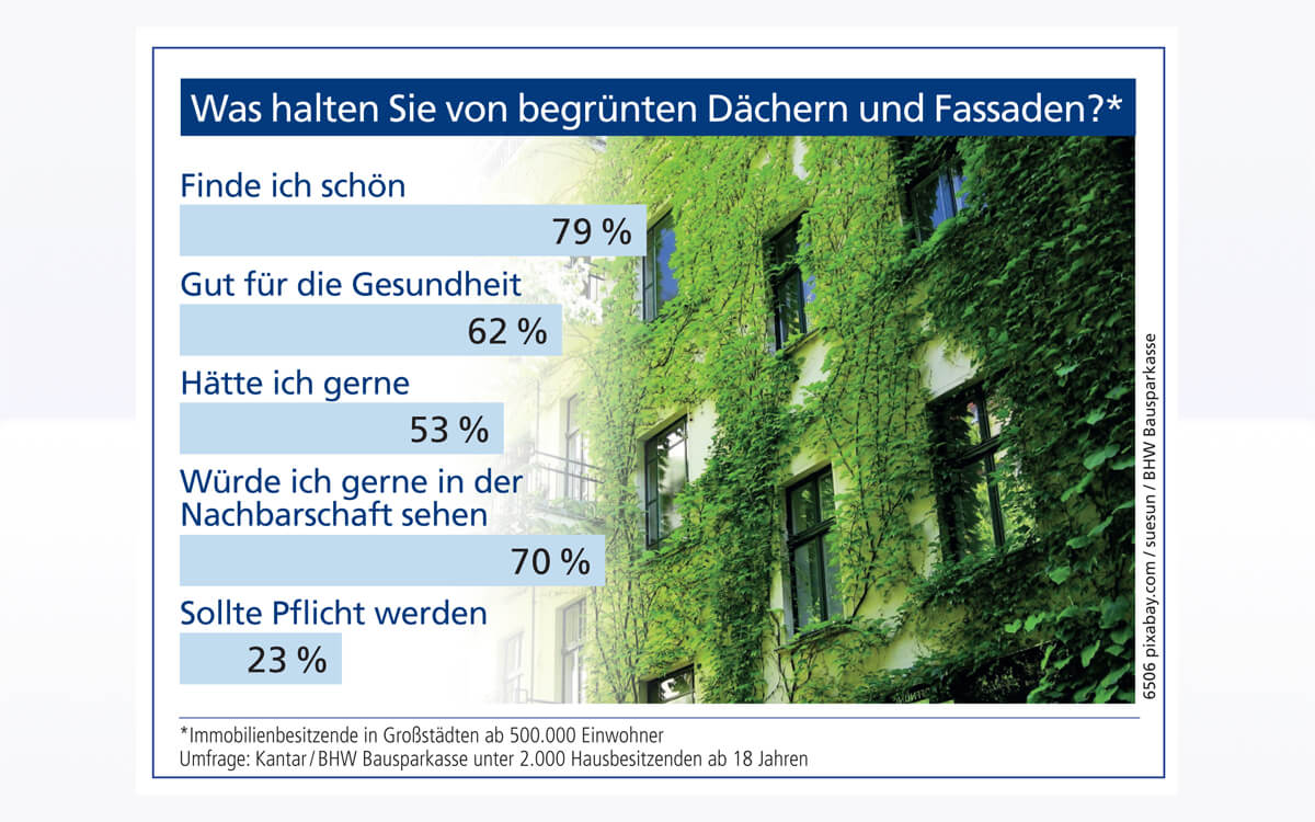 Weiterlesen