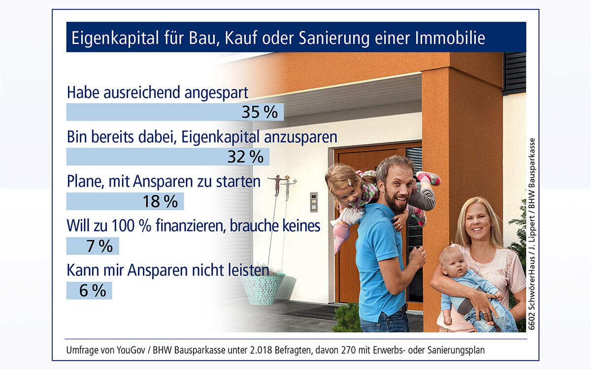 Weiterlesen