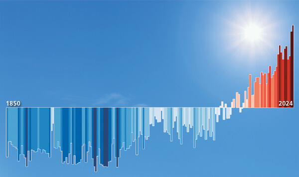 Bild Nr. 6705, Quelle: Ed Hawkins/klimafakten.de / Pixabay iplenio / BHW Bausparkasse