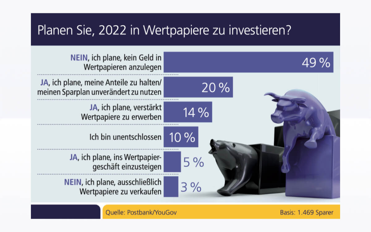Weiterlesen