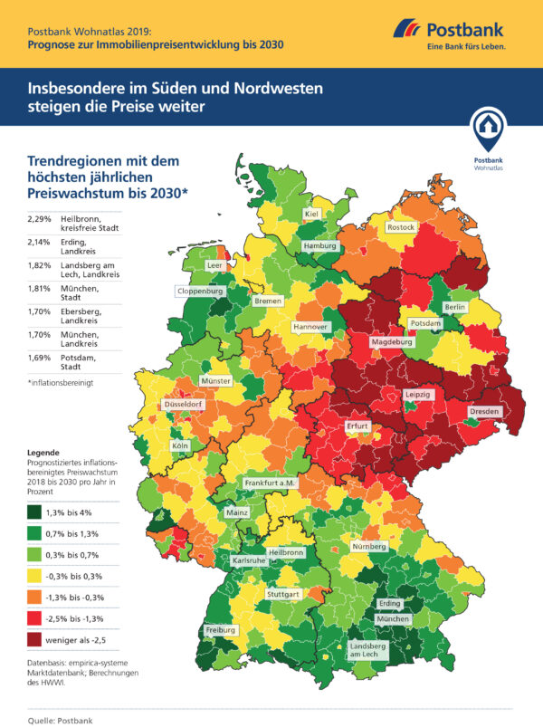 <p>Quelle: Postbank</p>