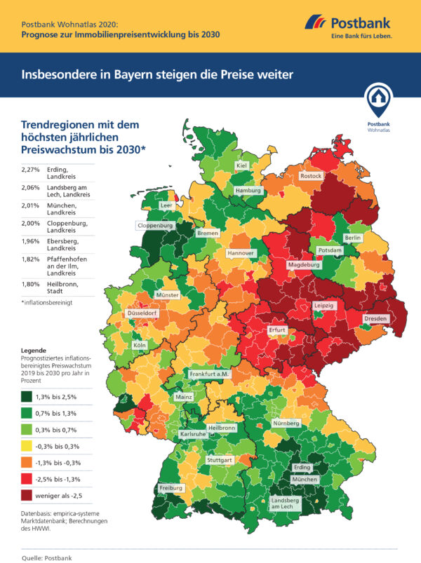 <p>Quelle: Postbank</p>