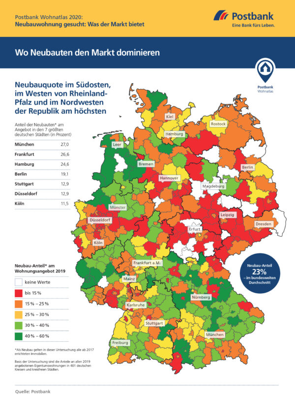 <p>Quelle: Postbank</p>