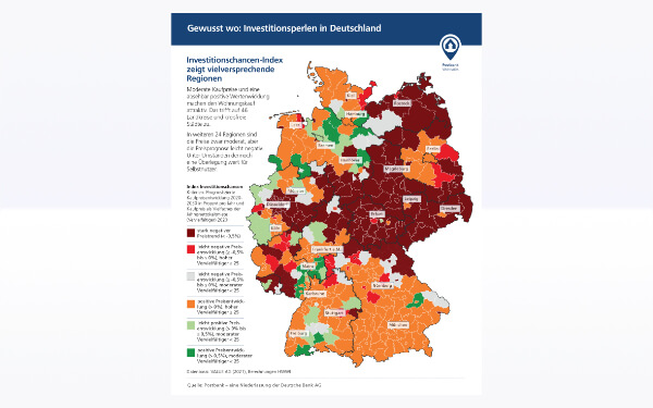 Postbank Wohnatlas 2021: Wo Immobilienkäufer die besten Bedingungen finden