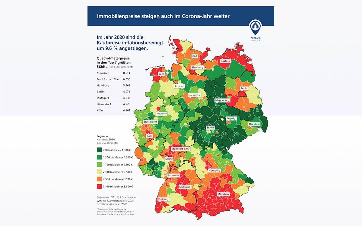 Postbank-Wohnatlas-2021-Immobilienpreise-1200.jpg