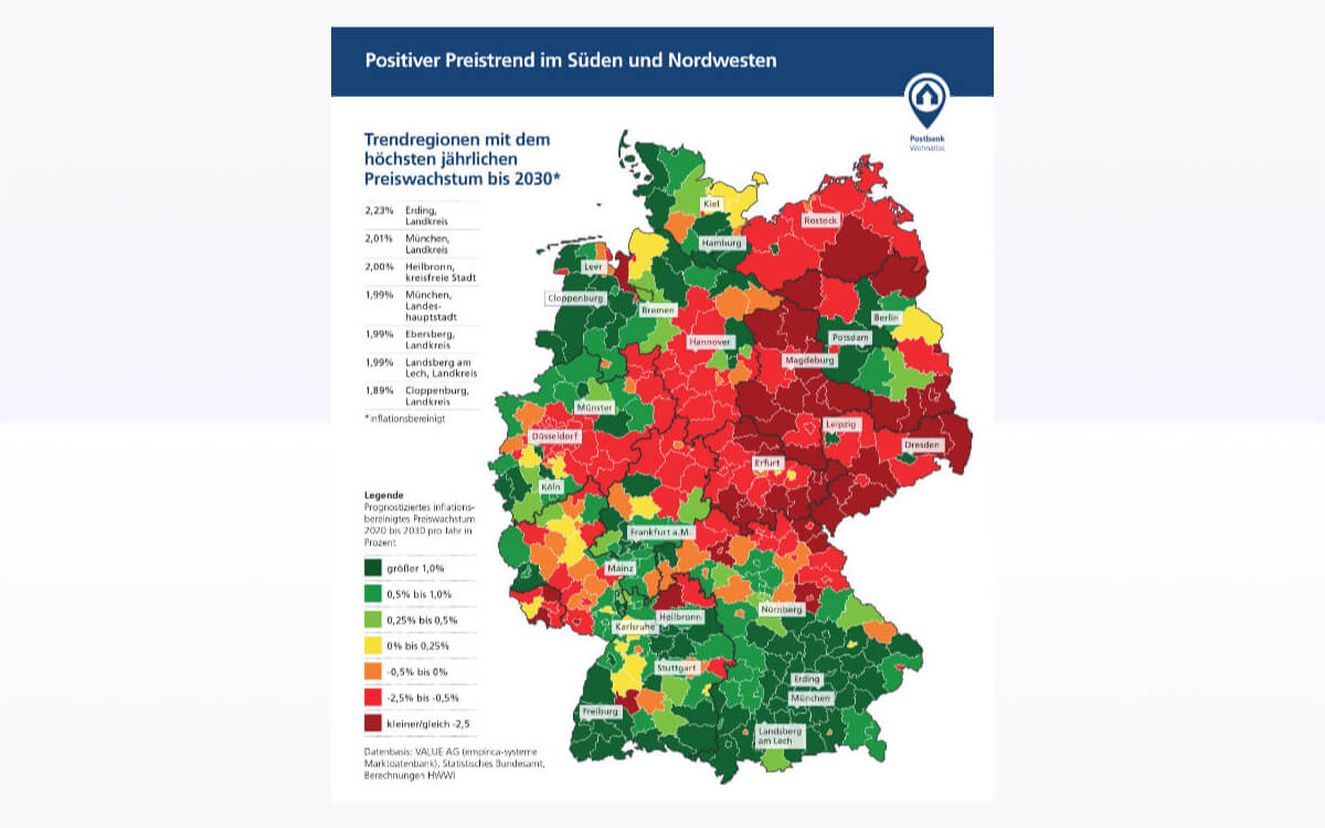 Postbank Wohnatlas 2021: Prognose zur Immobilienpreisentwicklung bis 2030