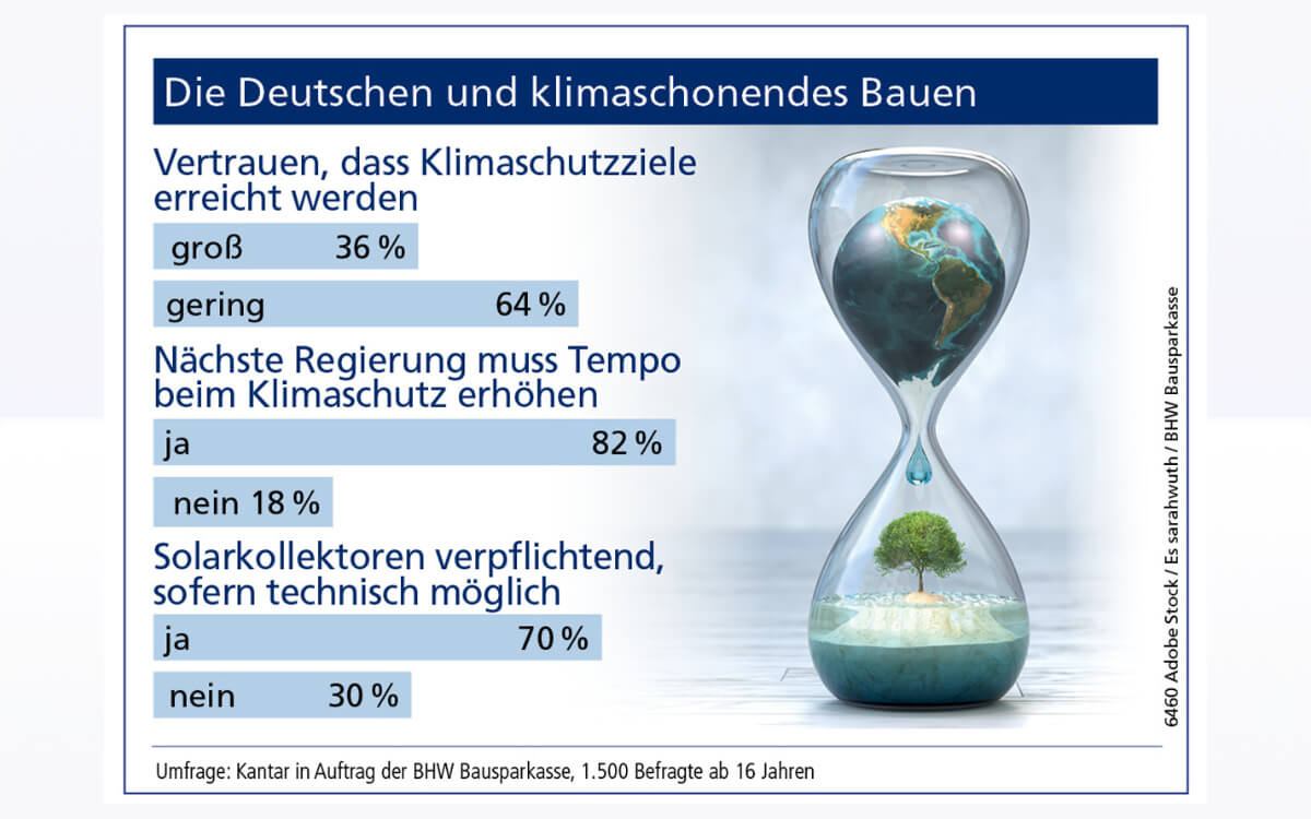 Weiterlesen
